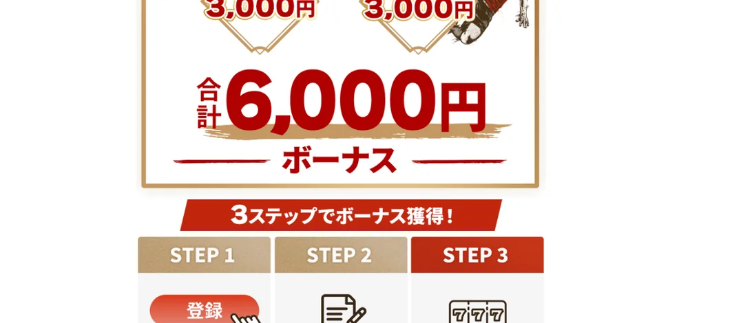 確認しよう3ステップ手順